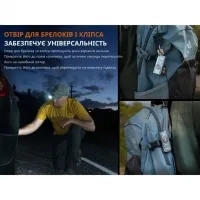 Фонарь наключный Fenix E06R бирюзовый 15