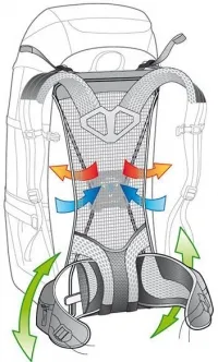 Рюкзак Deuter Futura PRO SL 34л (3401018 3388) 6