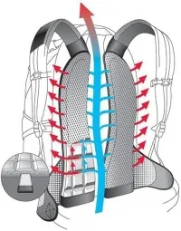 Рюкзак Deuter Race X 12 л (3207118 3325) 12