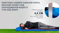 Коврик надувной Naturehike FC-10 NH19Z032-P, 65 мм, blue 3