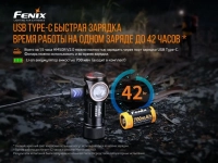 Налобний ліхтар Fenix HM50R V2.0 (XP-G S4, ANSI 700 лм) 11