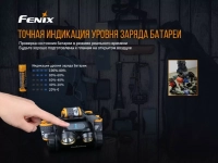 Налобний ліхтар Fenix HM65R Raptor 9