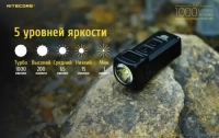 Фонарь ручной наключный Nitecore TUP (Cree XP-L HD V6, 1000 лм, 5 реж., USB), black 12