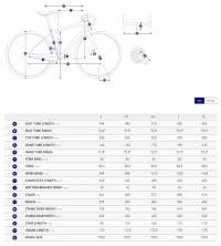 Велосипед 28" Giant Defy Advanced Pro 2 carbon sangria 8