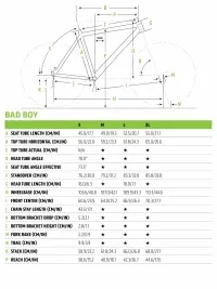 Велосипед 27.5" Cannondale Bad Boy 4 2018 BBQ 5