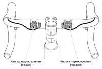 Манетки Shimano SWR9150 Dura Ace Di2 2х11-speed левая+правая 4