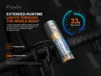 Велофара Fenix BC21R V3.0 (1200 lumen) 12