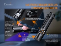 Ліхтар ручний Fenix LD32 UVC 15