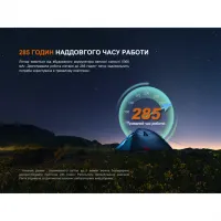 Фонарь кемпинговый Fenix CL27R dark blue, прожектор 15