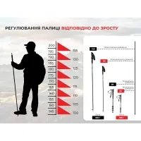 Треккинговая палка 4-секционная Naturehike ST08 NH18D020-Z, 120 см, burgundy 8