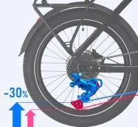 Перемикач задній Shimano CUES RD-U4010-SGS 1x9/10, 36/49T 0