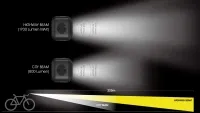 Фара Moon Titan Max 1700 люмен, встроенный аккум, USB TYPE-C кабель, black 10