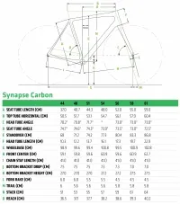 Велосипед 28" Cannondale Synapse Carbon Disc Tiagra (2021) midnight 12