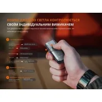 Фонарь наключный Fenix E06R black 16