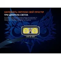 Фонарь наключный Fenix E06R бирюзовый 8
