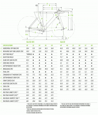 Велосипед Cannondale Slice Hi-MOD Black Inc. 2016 0