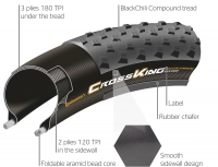 Покрышка 27.5 x 2.20 (55-584) Continental SpeedKing (RaceSport) black/black foldable TPI 3/180 (425g) 3
