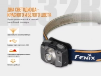 Налобный фонарь Fenix HL32R Cree XP-G3, серый 3