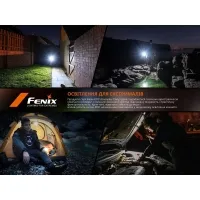 Фонарь наключный Fenix E06R black 22