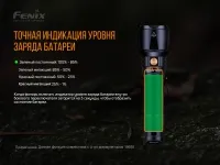Ліхтар ручний Fenix TK26R 9