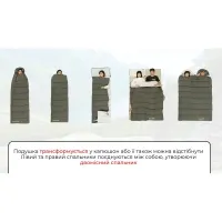 Спальный мешок Naturehike LD150 CNK2300SD016 (12°C) 225 см, dark green 8