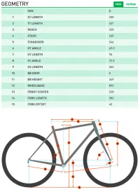 Велосипед 20" Kona Honzo (2023) Orange 10