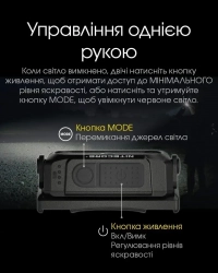 Ліхтар налобний Nitecore NU25 NEW (400 лм, 12 реж., USB-C), black 13