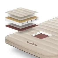 Матрас самонадувающийся Naturehike NH21FCD11, 60 мм, beige 6