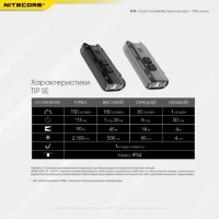 Фонарь ручной наключный Nitecore TIP SE (2xOSRAM P8, 700 лм, 4 реж., USB Type-C), black 18