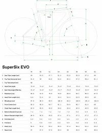 Велосипед 28" Cannondale SUPERSIX EVO Carbon Disc 105 (2021) black pearl 1