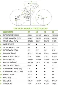 Велосипед Cannondale Trigger Carbon 1 2016 0