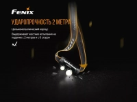Налобный фонарь Fenix HM65R Raptor 6