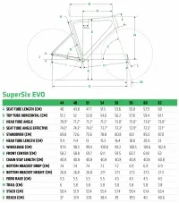 Велосипед 28" Cannondale SuperSix Carbon 105 (2021) emerald 0