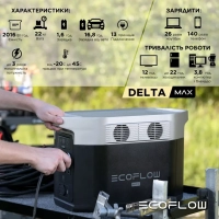 Зарядная станция EcoFlow DELTA Max 2000 2016Wh, 560000mAh, 2400W (DELTA2000) 4