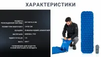 Коврик надувной Naturehike FC-10 NH19Z032-P, 65 мм, blue 6