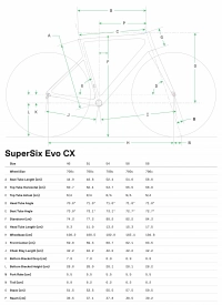 Велосипед 28" Cannondale SUPERSIX EVO CX (2023) gold dust 8