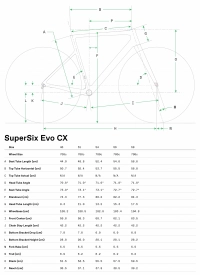 Велосипед 28" Cannondale SuperSix EVO CX (2024) quicksand 8