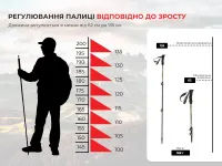 Треккинговая палка 3-секционная Naturehike CNK2300DS010, 51-100 см, yellow 9