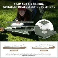 Коврик самонадувающийся одноместный с подушкой Naturehike CNK2450WS020, 100 мм, khaki 2