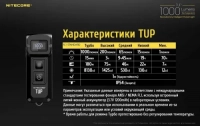 Фонарь ручной наключный Nitecore TUP (Cree XP-L HD V6, 1000 лм, 5 реж., USB), grey 25
