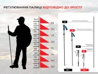 Треккинговая палка Naturehike ST07 NH18D010-Z, 99-115 см, burgundy 7