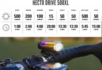 Комплект света Lezyne HECTO DRIVE 500XL/STICK+ DRIVE Pair black/black (Y18) 1