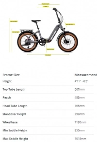 Велосипед 20" Aventon Sinch.2 500 (2024) sapphire 3