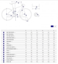 Велосипед 28" Giant TCR Advanced 1 Disc KOM cold night 7