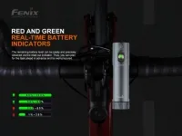 Велофара Fenix BC21R V3.0 (1200 lumen) 16