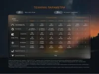 Фонарь ручной Fenix LD45R 18