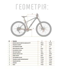 Велосипед 29" Cyclone SLX- PRO trail (2022) зеленый (мат) 0