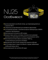 Ліхтар налобний Nitecore NU25 NEW (400 лм, 12 реж., USB-C), black 21