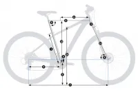 Велосипед 27.5" Orbea MX 60 2019 Pistachio - Black 2
