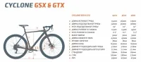 Велосипед 28" Cyclone GSX (2021) 0